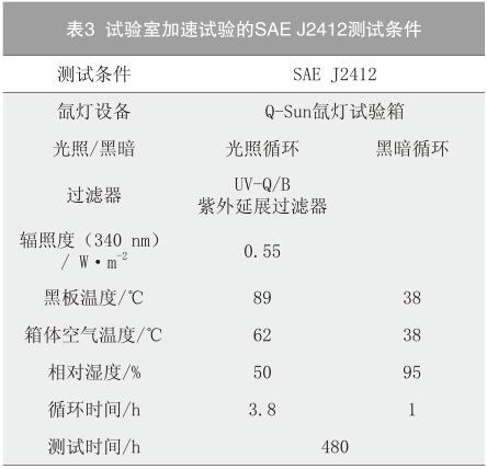 表3