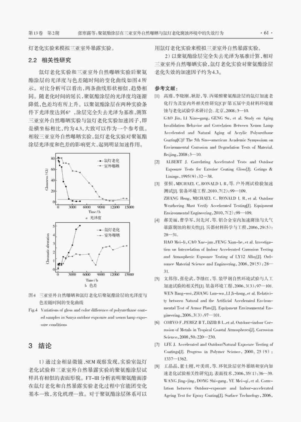 使用Q-SUN氙燈氣候試驗(yàn)箱研究聚氨酯涂層老化情況詳情圖4