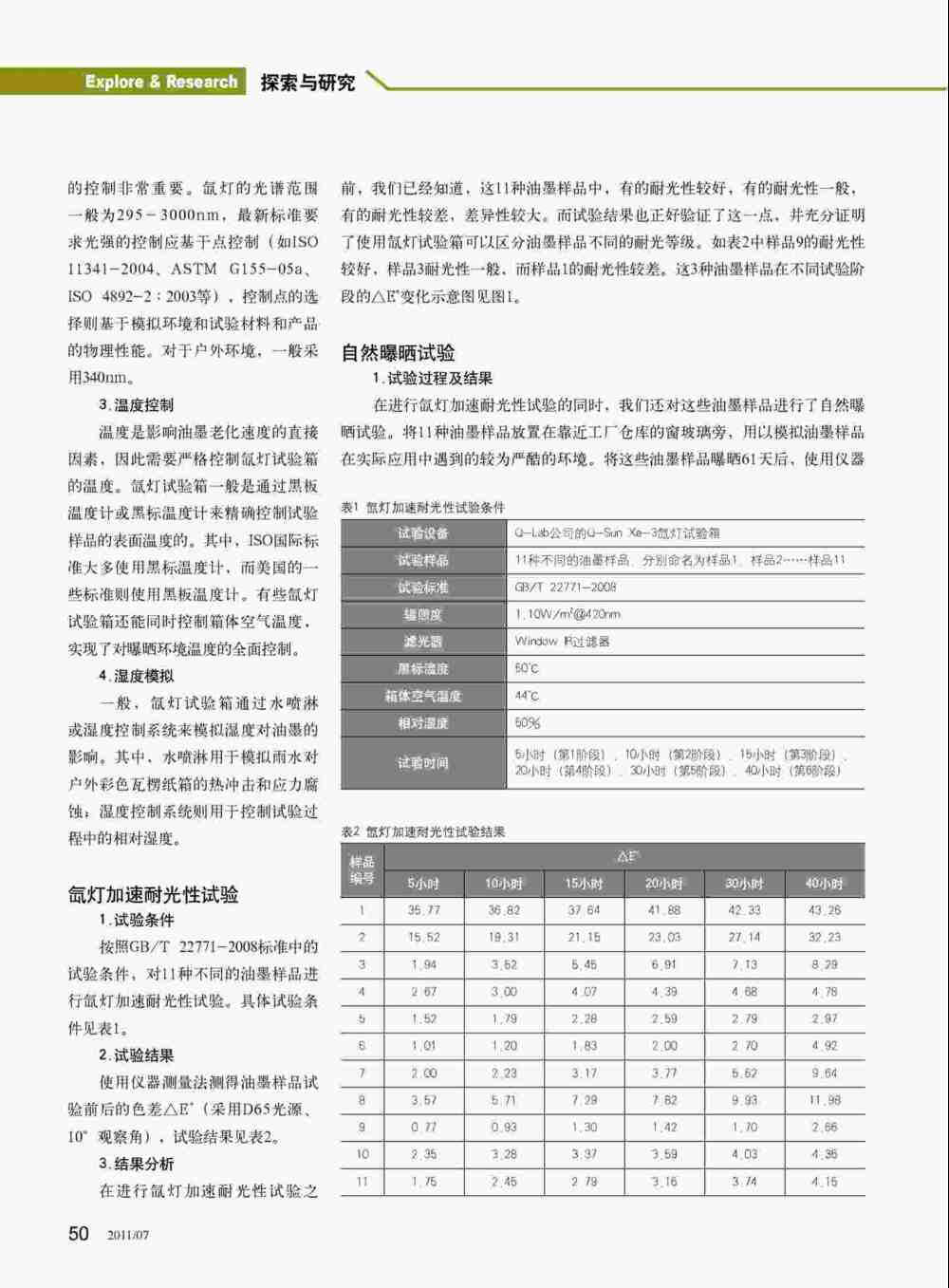 油墨印刷品進(jìn)行氙燈加速耐光性測試詳情圖2