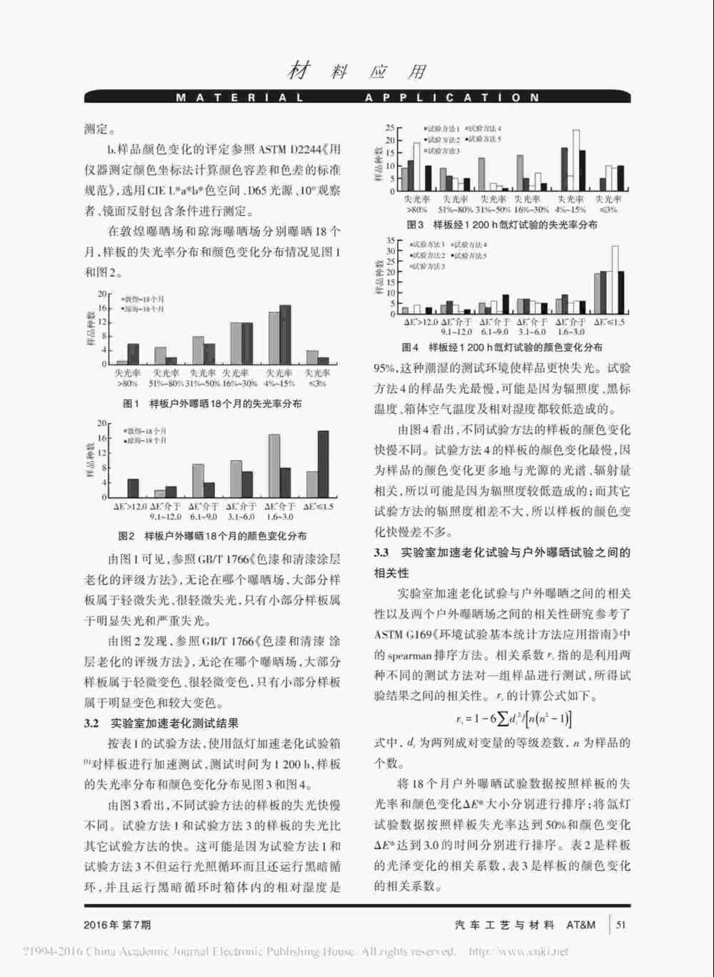 汽車內(nèi)飾塑料實驗室氙燈耐候加速老化測試產(chǎn)品詳情3