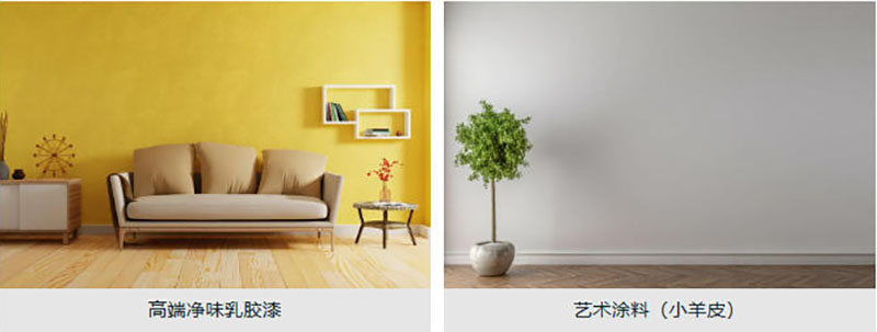 pH 穩(wěn)定調(diào)控